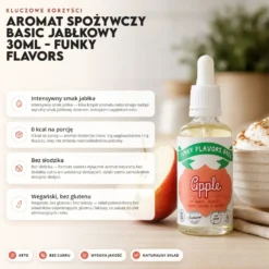 Aromat Spożywczy Basic Jabłkowy 30ml – Funky Flavors