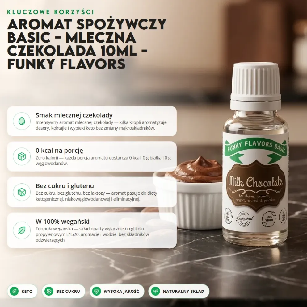 Aromat Spożywczy Basic – Mleczna Czekolada 10ml – Funky Flavors