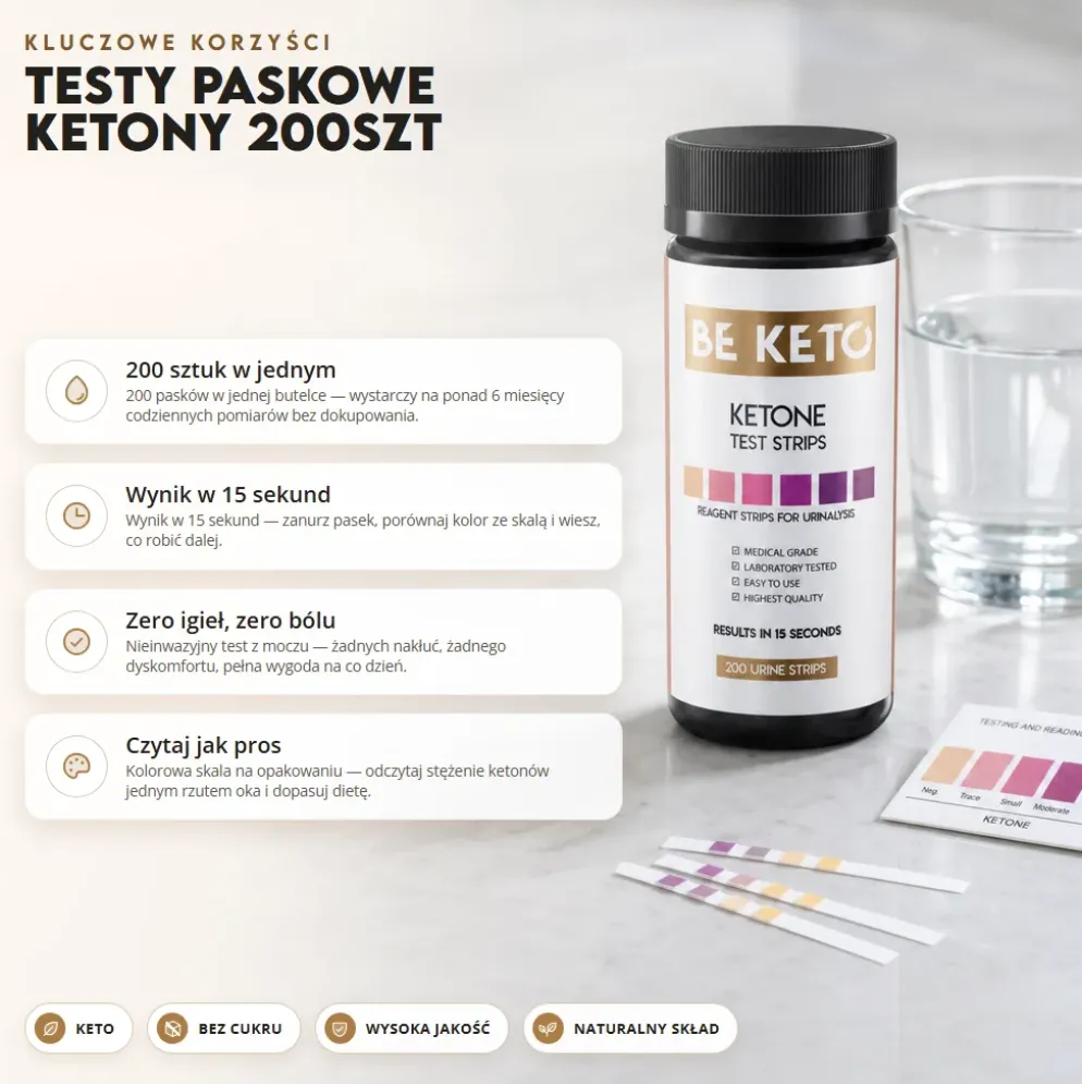 Badanie ciał ketonowych – testy paskowe 200 szt. – BeKeto