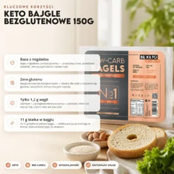Bajgle Keto Bezglutenowe 150g – BeKeto
