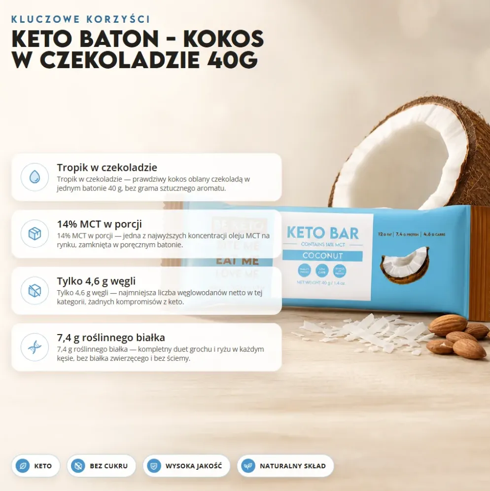 Baton Keto – Kokos w Czekoladzie Zestaw 12 x 40g – Beketo