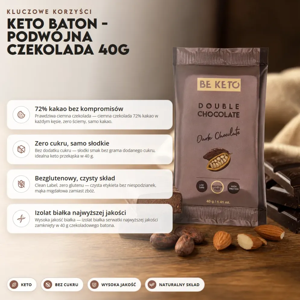 Baton Keto – Podwójna Czekolada Zestaw 9 x 40g – Beketo