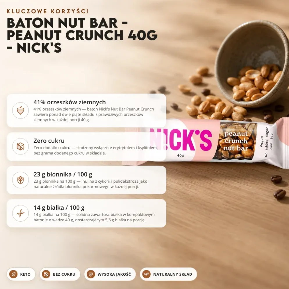 Baton Nut Bar – Peanut Crunch 40g – Nick’s
