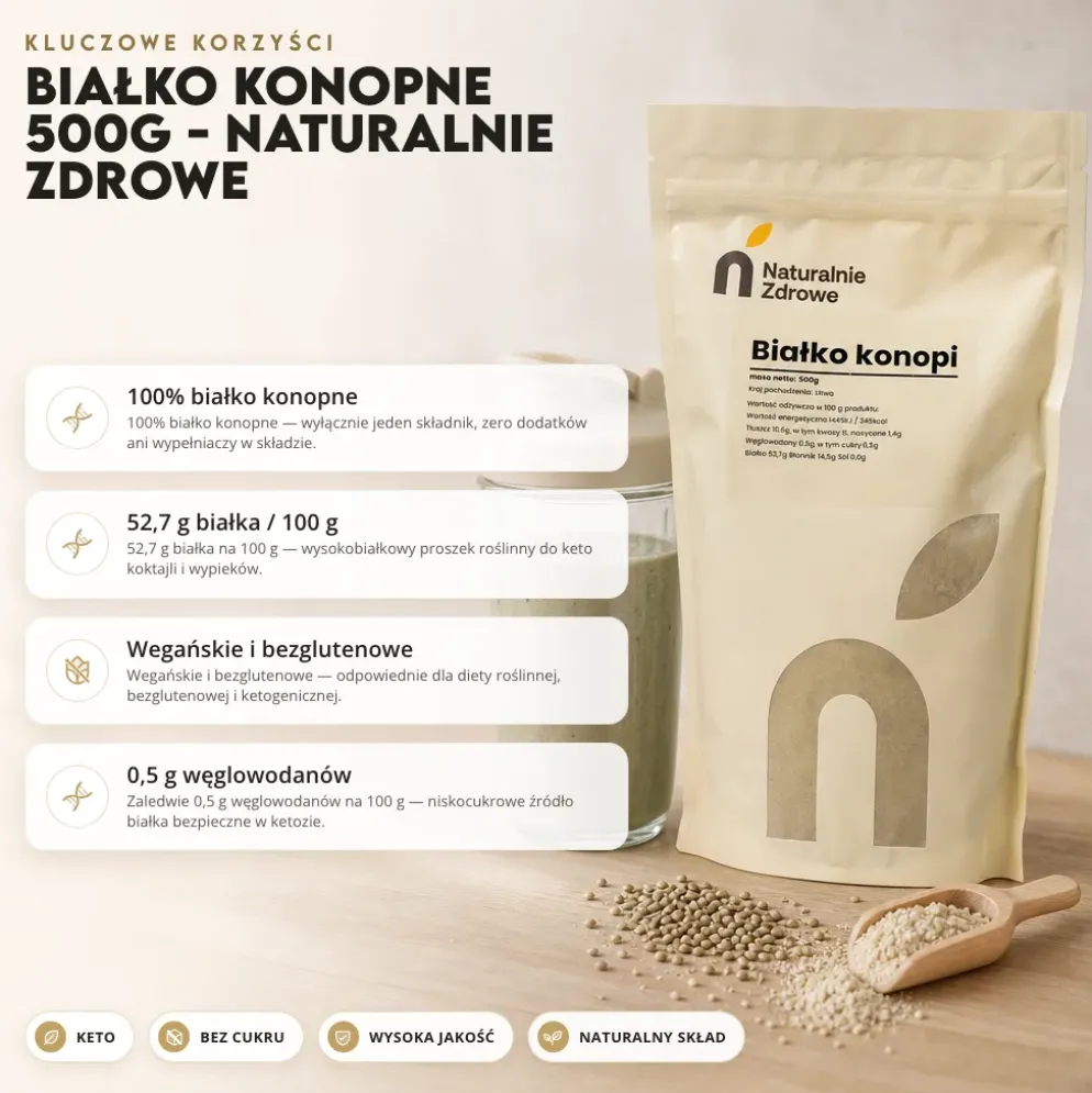 Białko Konopne 500g – Naturalnie Zdrowe