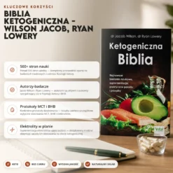 Biblia Ketogeniczna – Wilson Jacob, Ryan Lowery