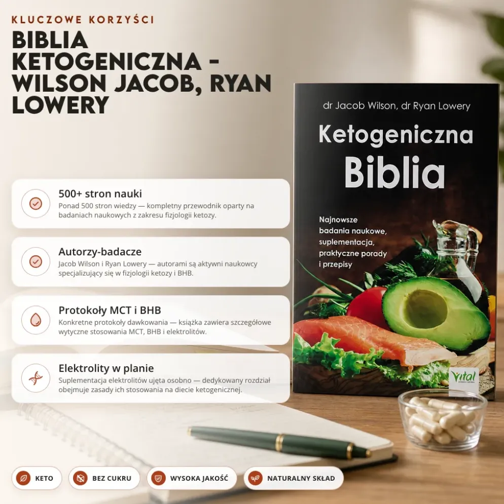 Biblia Ketogeniczna – Wilson Jacob, Ryan Lowery