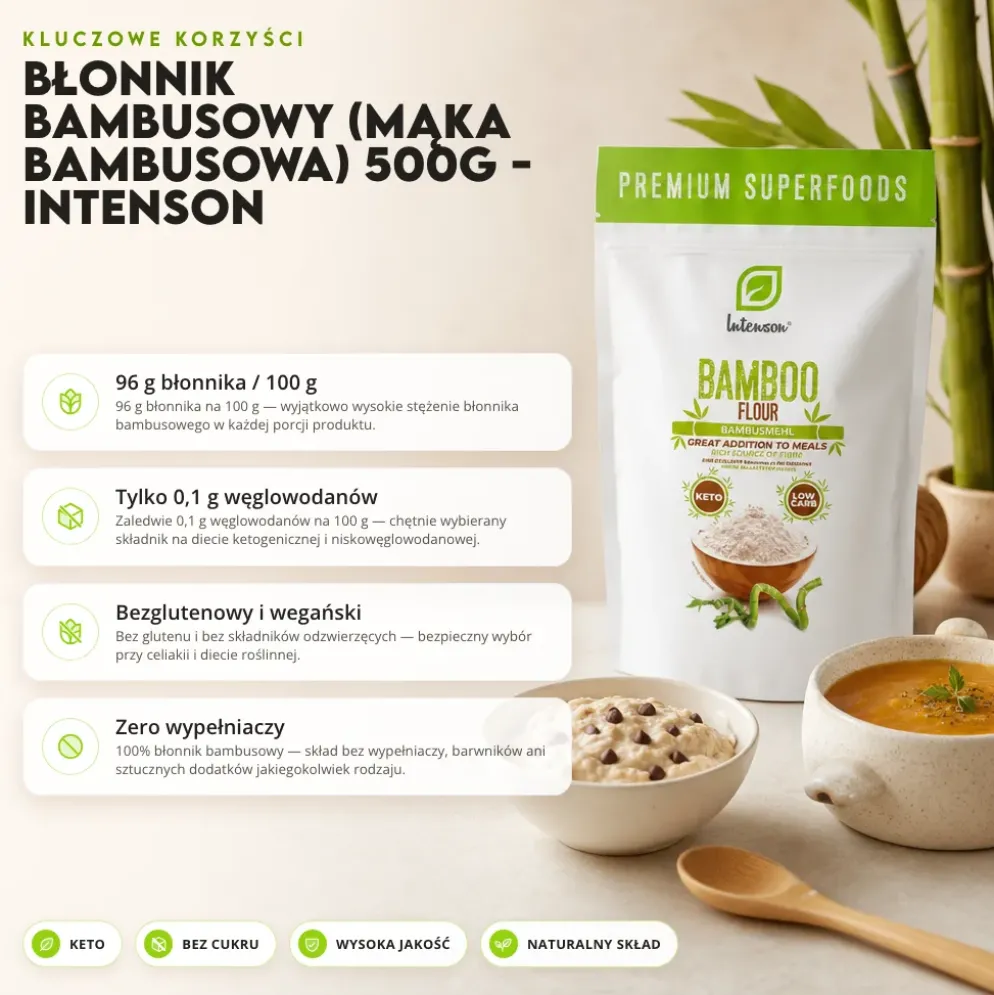 Błonnik Bambusowy (Mąka Bambusowa) 500g – Intenson