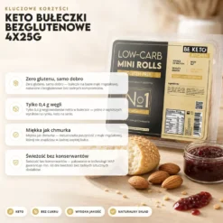 Bułeczki Keto Bezglutenowe 100g – BeKeto