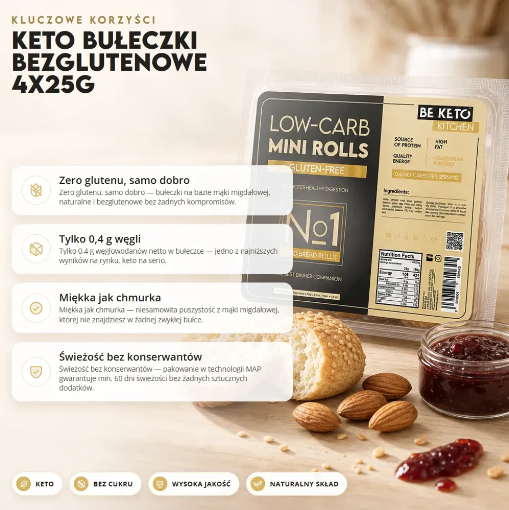 Bułeczki Keto Bezglutenowe 100g – BeKeto