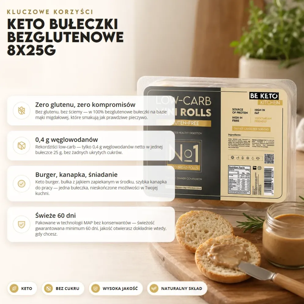Bułeczki Keto Bezglutenowe 8x25g – BeKeto