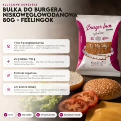 Bułka do Burgera Niskowęglowodanowa 80g – FeelingOK