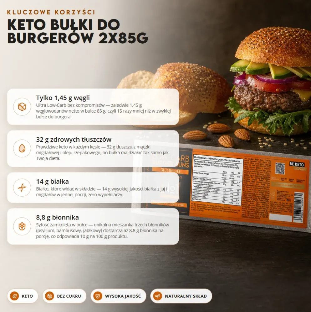 Bułki Keto do Burgerów 2x85g – Beketo