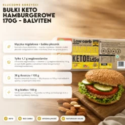 Bułki Keto Hamburgerowe 170g – Balviten