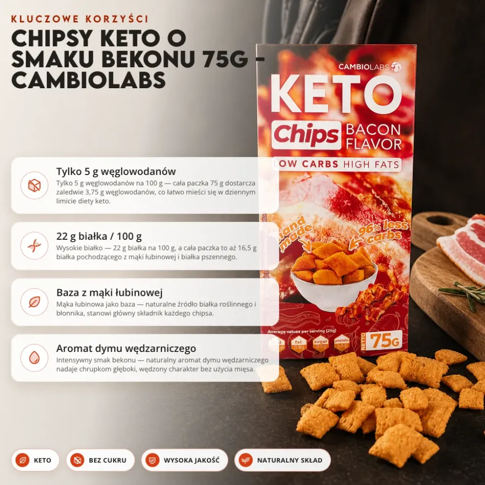 Chipsy Keto o Smaku Bekonu 75g – CambioLabs