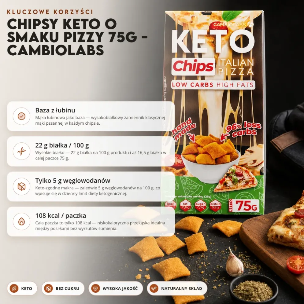 Chipsy Keto o Smaku Pizzy 75g – CambioLabs