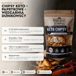 Chipsy Keto – Paprykowe – Wędzarnia Dunikowscy