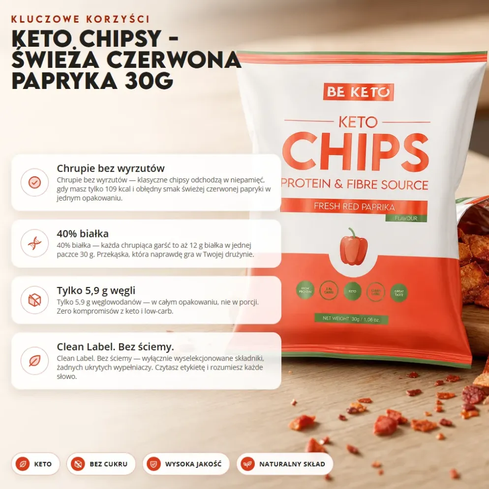 Chipsy Keto – Świeża Czerwona Papryka 30g – BeKeto