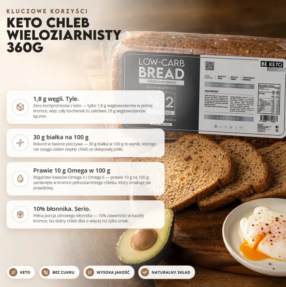 Chleb Keto Wieloziarnisty 360g – BeKeto