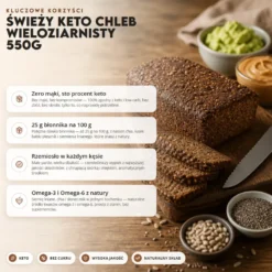 Chleb Keto Świeży Wieloziarnisty 550g – BeKeto