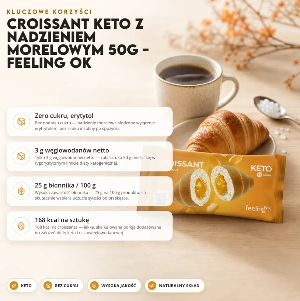 Croissant Keto z Nadzieniem Morelowym 50g – Feeling Ok