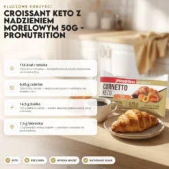 Croissant Keto z Nadzieniem Morelowym 50g – Pronutrition