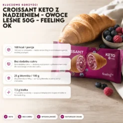 Croissant Keto z Nadzieniem – Owoce Leśne 50g – Feeling Ok