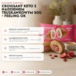 Croissant Keto z Nadzieniem Truskawkowym 50g – Feeling Ok
