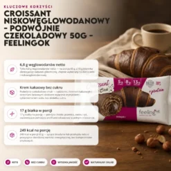 Croissant Niskowęglowodanowy – Podwójnie Czekoladowy 50g – FeelingOK