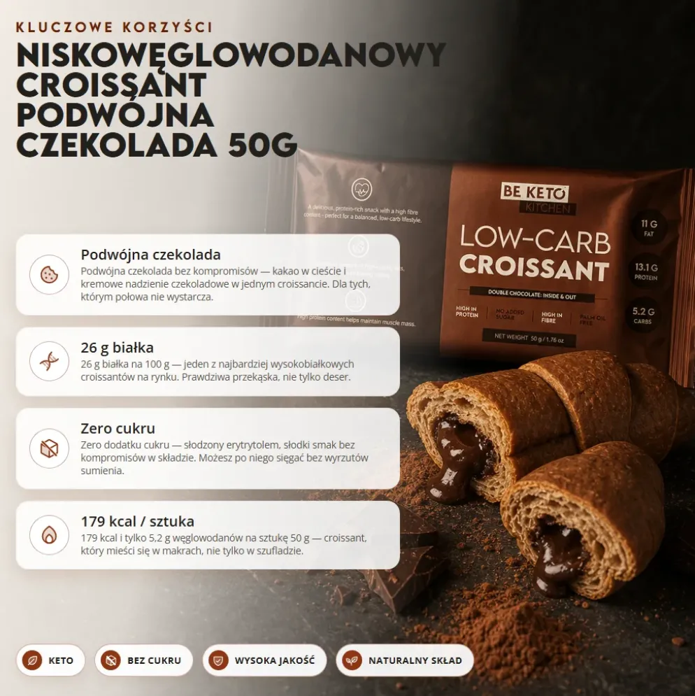 Croissant Niskowęglowodanowy – Podwójna Czekolada 50g – BeKeto