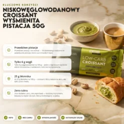 Croissant Niskowęglowodanowy – Wyśmienita Pistacja 50g – BeKeto