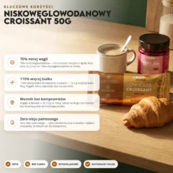 Croissant Niskowęglowodanowy 50g – BeKeto