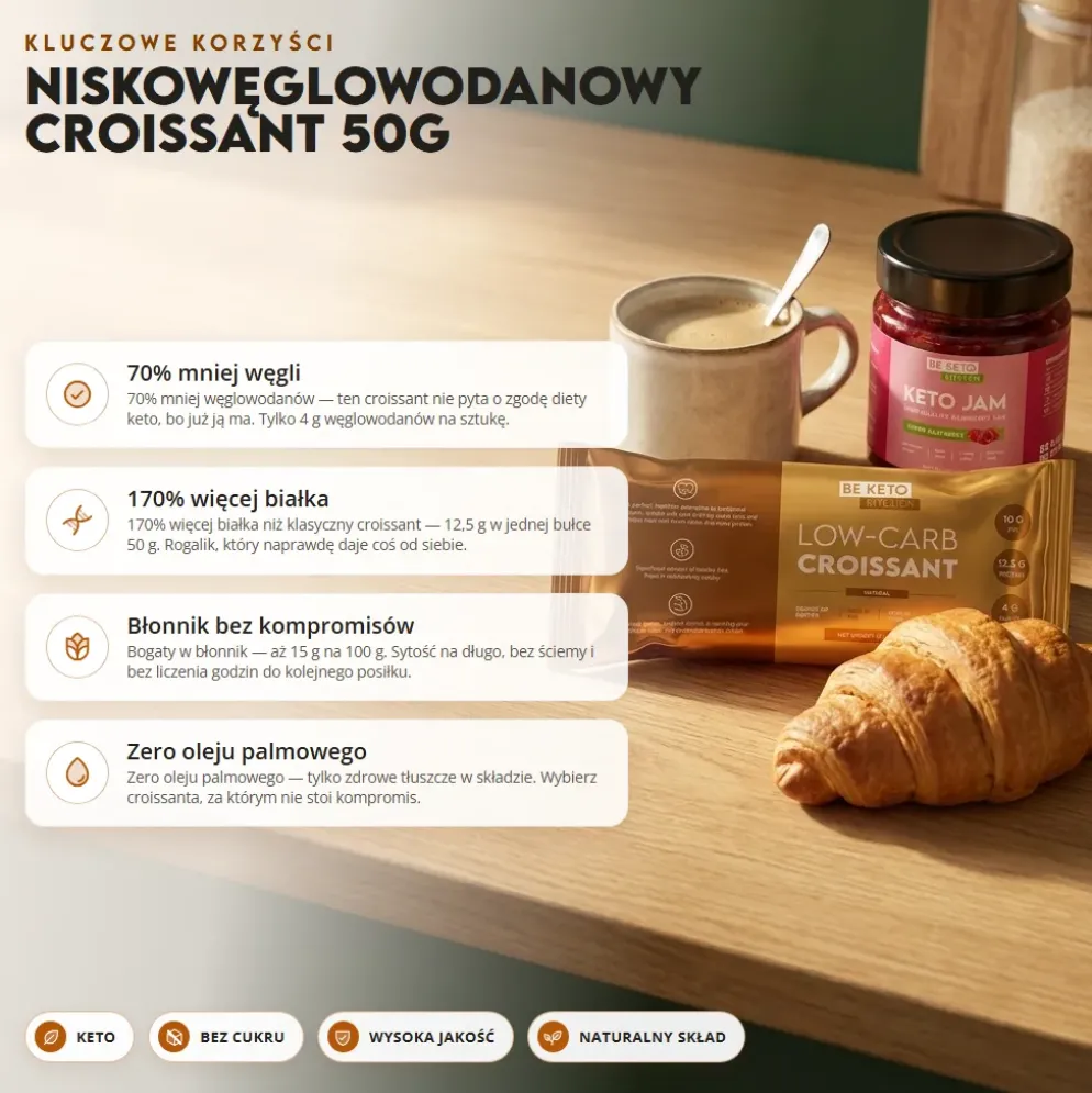 Croissant Niskowęglowodanowy 50g – BeKeto