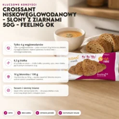Croissant Niskowęglowodanowy – Słony z Ziarnami 50g – Feeling Ok