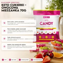 Cukierki Keto – Owocowa Mieszanka Zestaw 12 x 70g – BeKeto