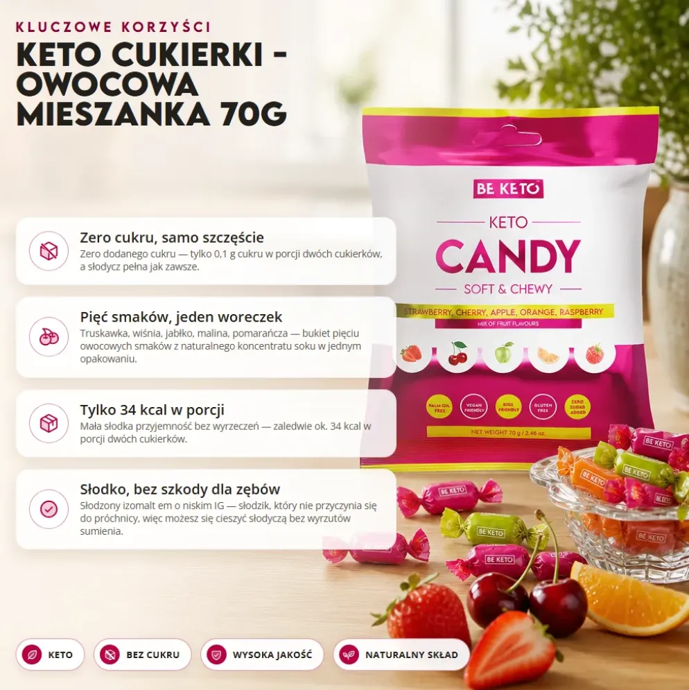 Cukierki Keto – Owocowa Mieszanka Zestaw 12 x 70g – BeKeto