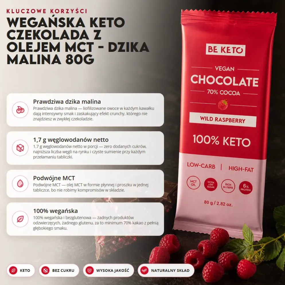 Czekolada Keto Wegańska z Olejem MCT – Dzika Malina Zestaw 10 x 80g – BeKeto