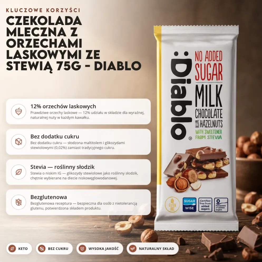 Czekolada mleczna z orzechami laskowymi ze stewią 75g – Diablo