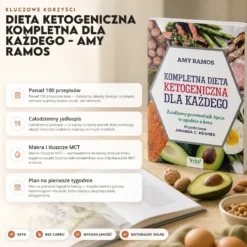 Dieta Ketogeniczna Kompletna dla Każdego – Amy Ramos