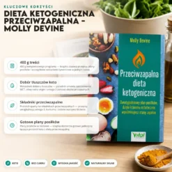 Dieta Ketogeniczna Przeciwzapalna – Molly Devine