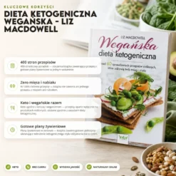 Dieta Ketogeniczna Wegańska – Liz MacDowell