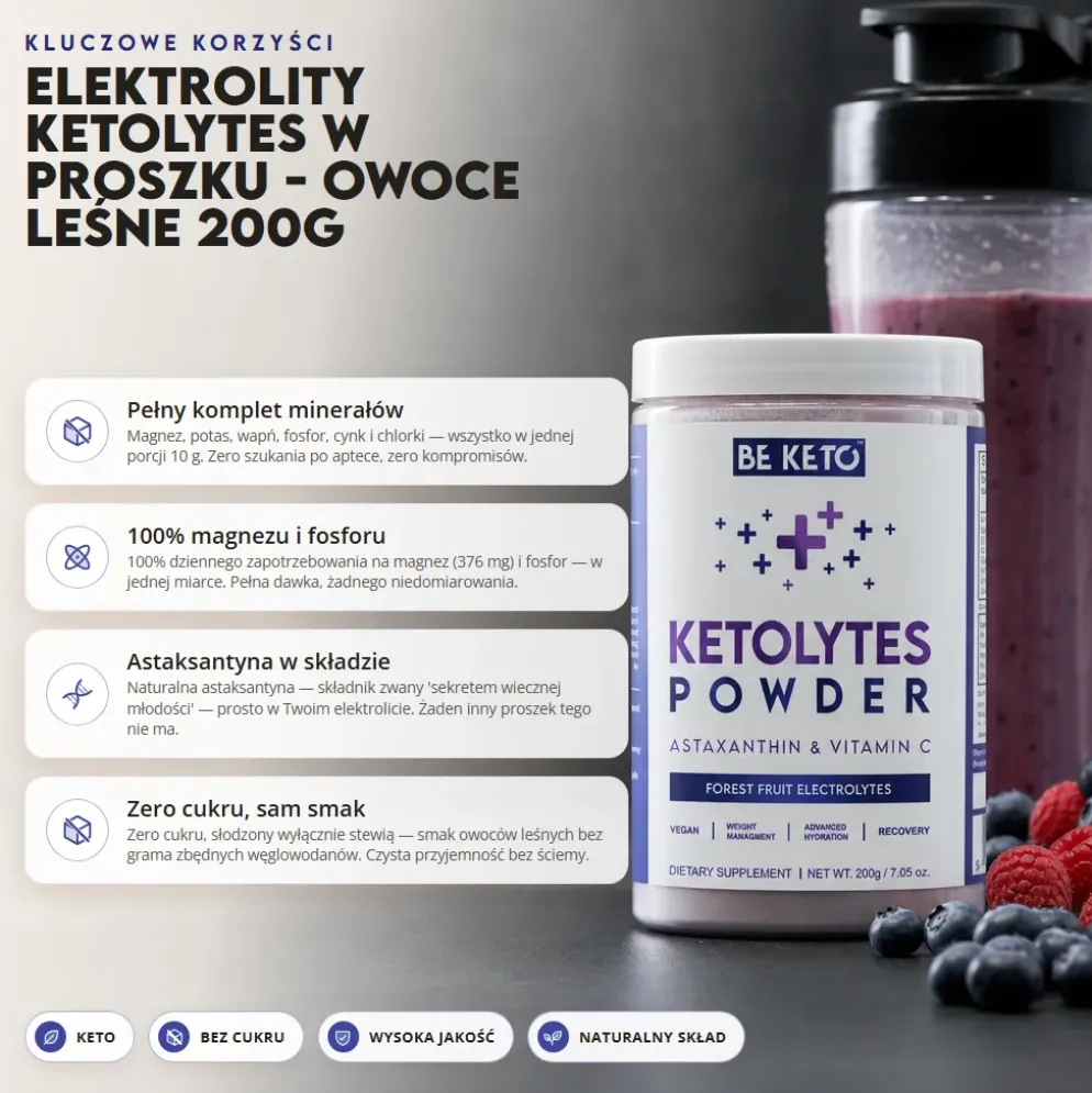Elektrolity Keto Ketolytes w Proszku – Owoce Leśne 200g – BeKeto