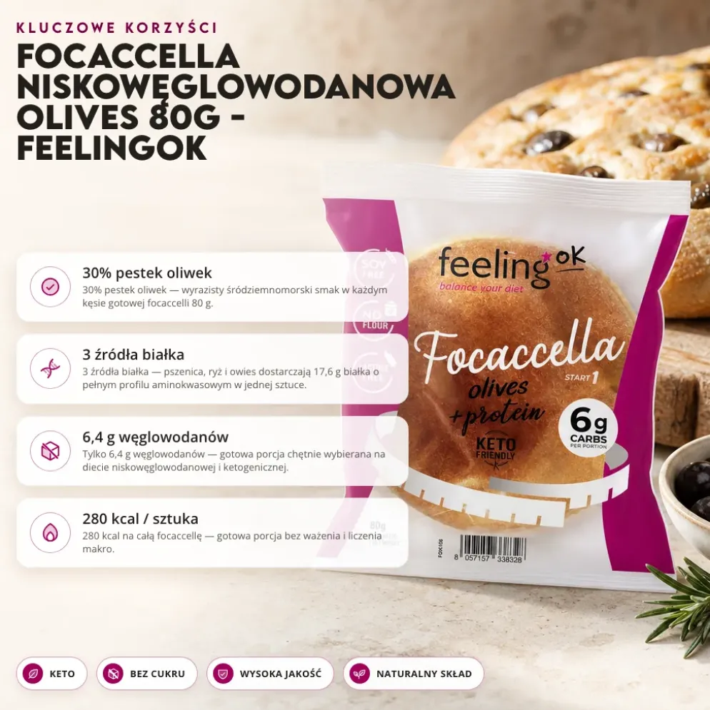 Focaccella Niskowęglowodanowa Olives 80g – FeelingOK