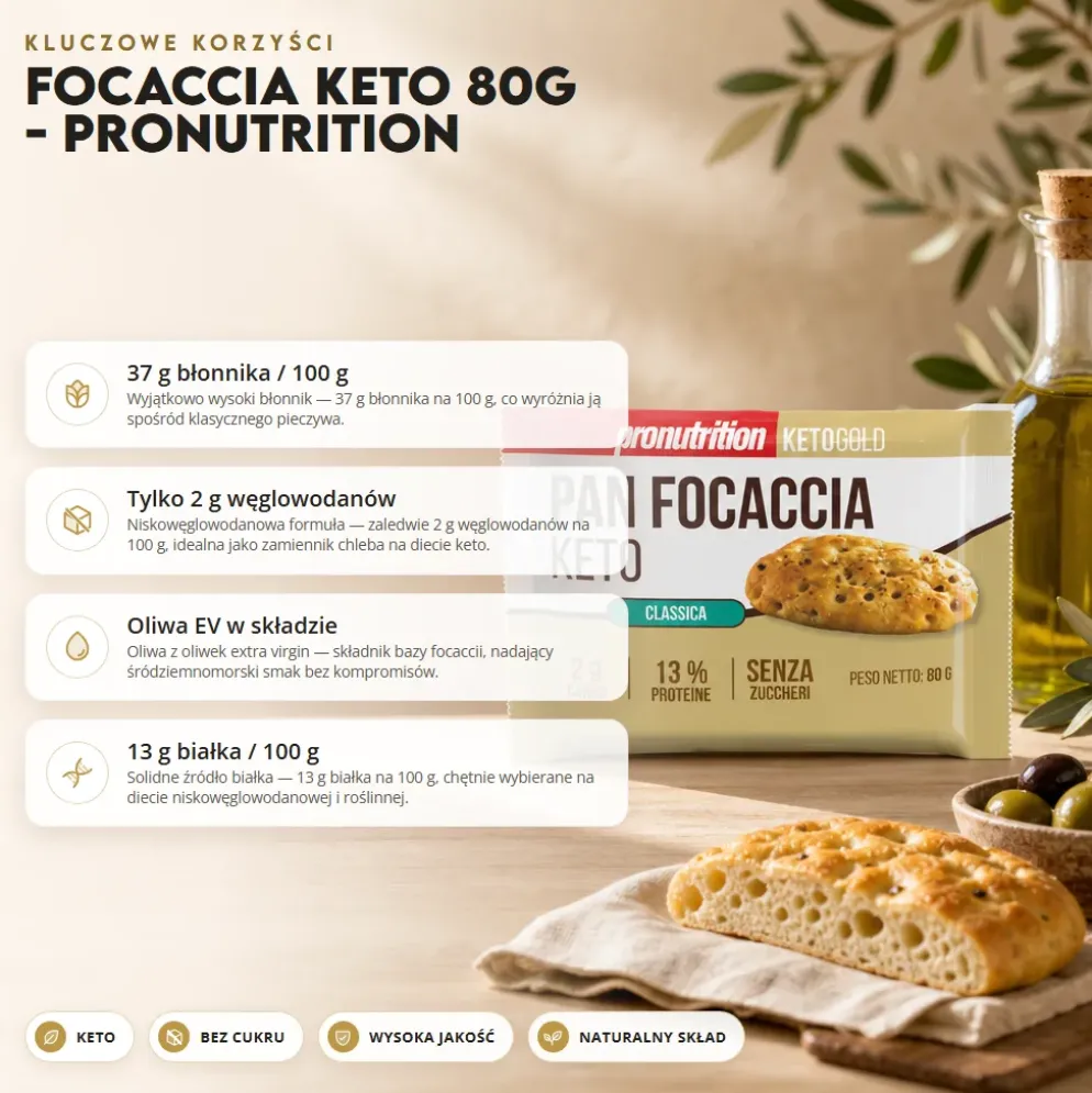 Focaccia Keto 80g – Pronutrition