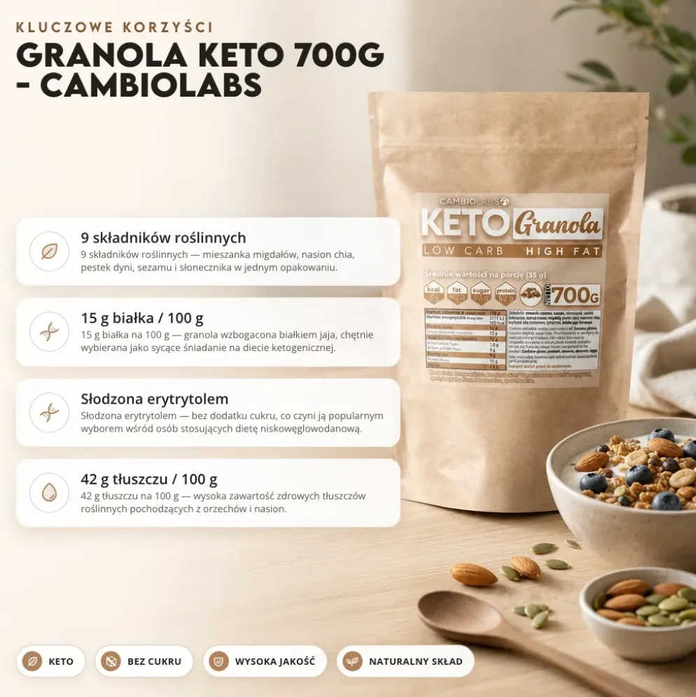 Granola Keto 700g – CambioLabs