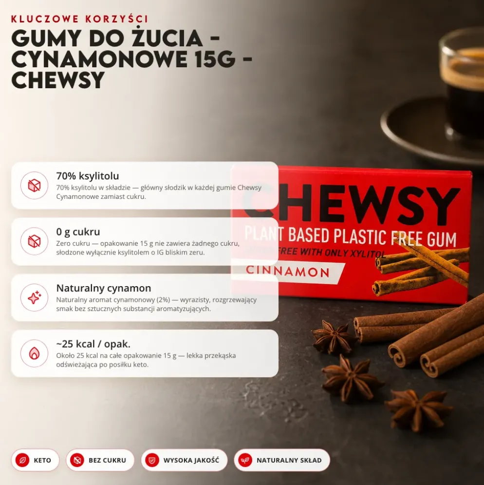 Gumy do Żucia – Cynamonowe 15g – Chewsy