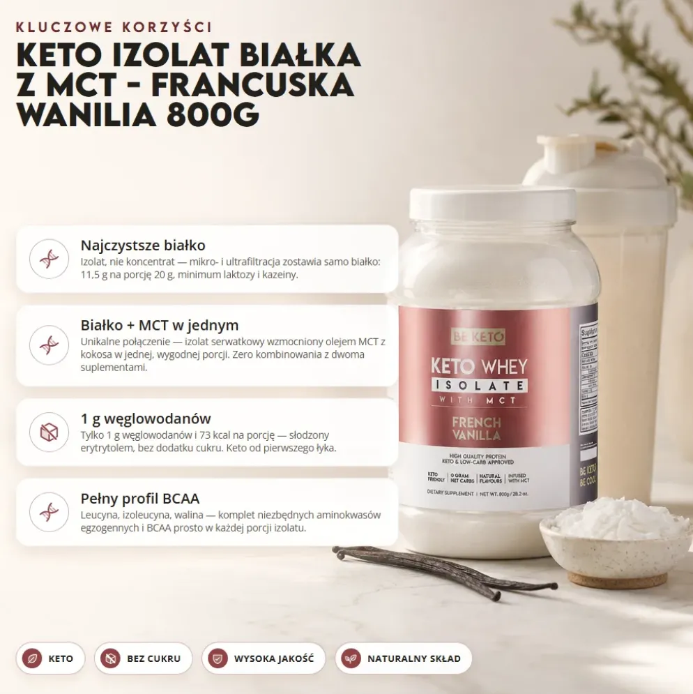 Izolat Białka z Olejem MCT – Francuska Wanilia 800g – BeKeto