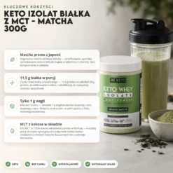 Izolat Białka z Olejem MCT – Matcha 300g – BeKeto