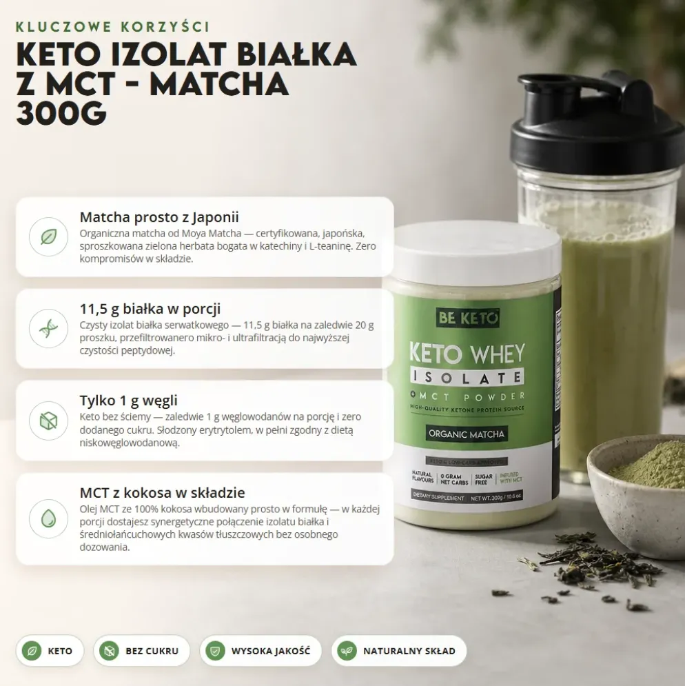Izolat Białka z Olejem MCT – Matcha 300g – BeKeto