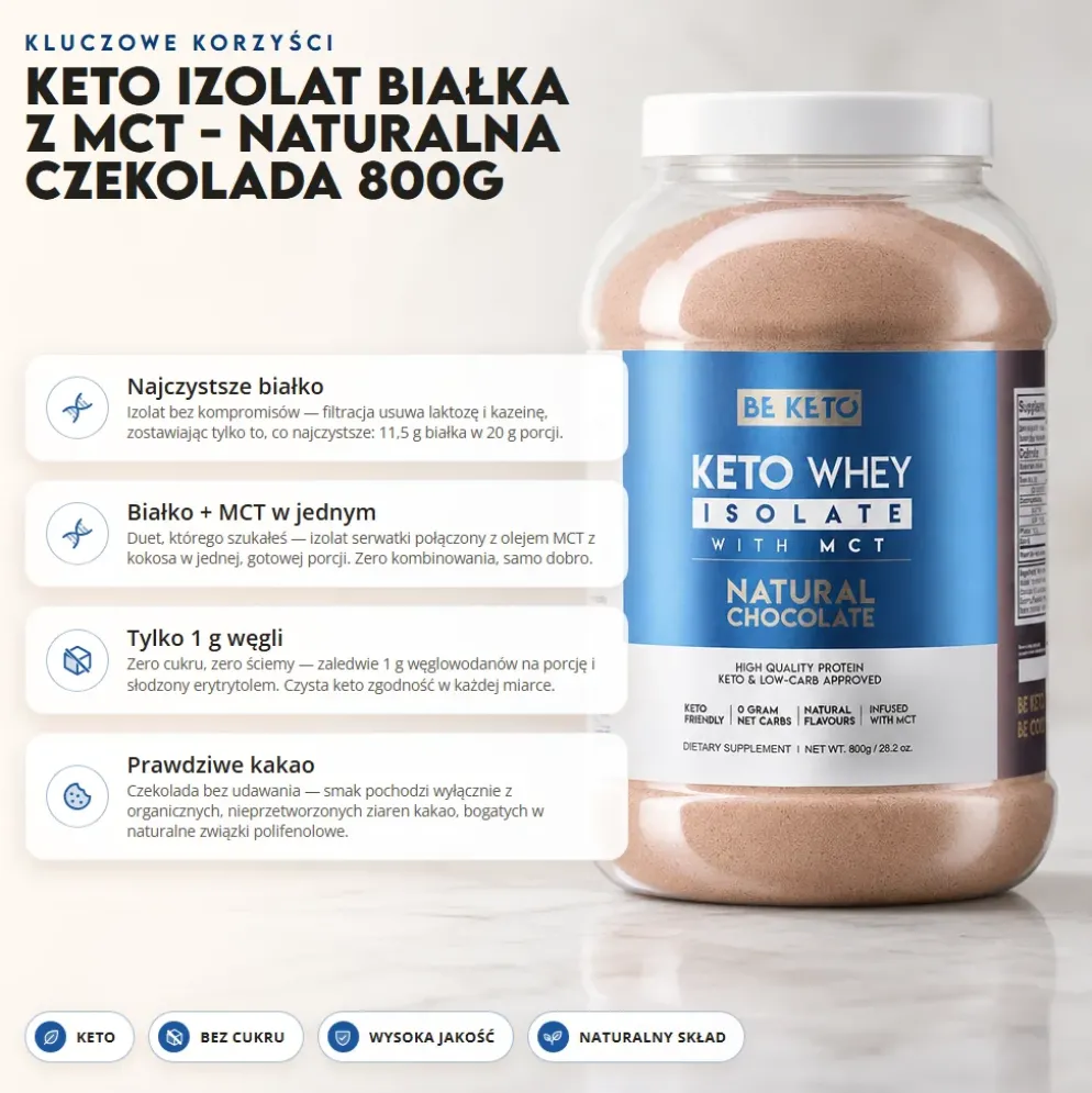 Izolat Białka z Olejem MCT – Naturalna Czekolada 800g – BeKeto