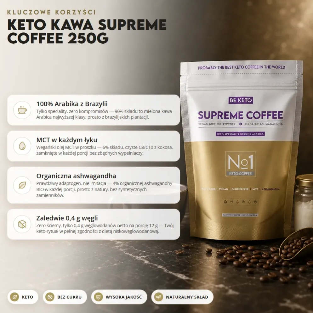Kawa Keto Supreme Coffee 250g – BeKeto
